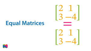 Equal Matrices