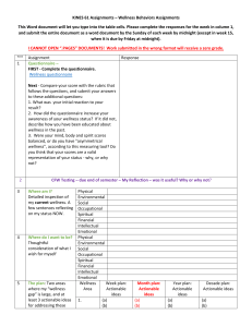 SPRING 2022 Wellness Plan master project document KINES 61-3