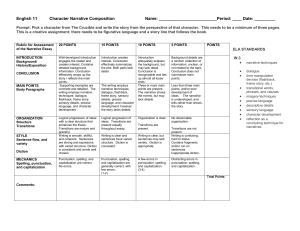 Rubric for Assessment of the Narrative Essay