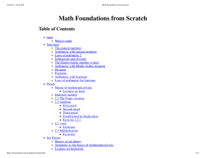 Math Foundations from Scratch