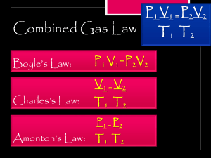 Combined20Gas20Law20-20Copy