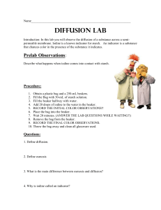 Diffusion Lab
