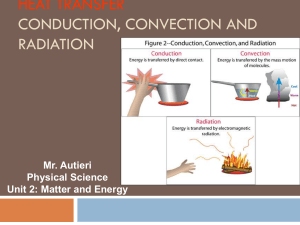 Energy-transfer-conductionconvectionradiation