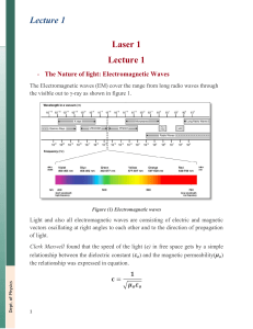 Laser lecture 1