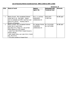 List of Running work of agency Sh. Sanjeev Kumar