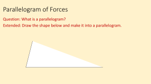 Parallelogram-of-Forces