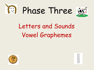 Phase-Three-Phonics----Vowel-Graphemes-(ur--ow--oi--er)