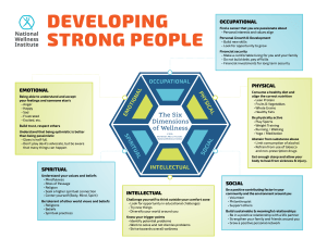 Developing Strong People