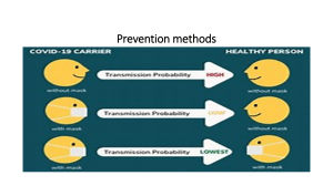 zoom ppt Prevention methods pres