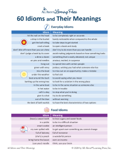 60 Idioms & their Meanings