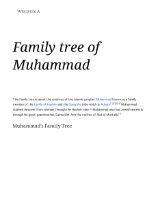 Family tree of Muhammad - Wikipedia