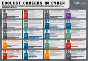 Coolest Careers in Cybersecurity
