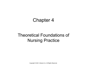 Chapter 04 Theoretical Foundations of Nursing Practice