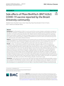 Side effects of Pfizer/BioNTech (BNT162b2) COVID-19 vaccine reported by the Birzeit University community
