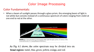 Color Image Processing1