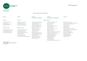 insead-phd-programme-structure