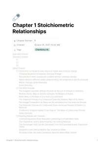IB Chemistry HL Chapter 1 Stoichiometric Relationships