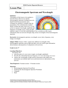 Lesson-Plan-Electromagnetic-Spectrum (2)