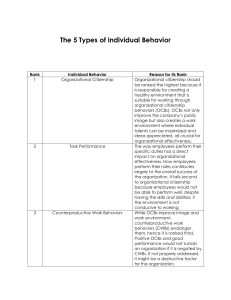 5 Types of Individual Behaviors