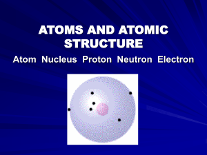 0708 atoms definitions