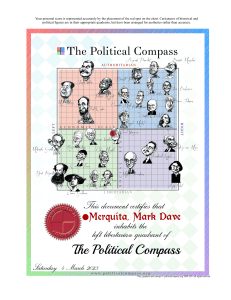 Political Compass Certificate 3815