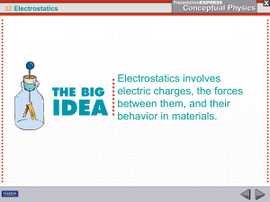 ch32-Electrostatics