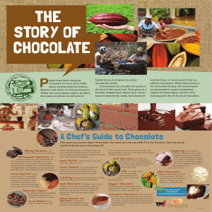 chocolate poster