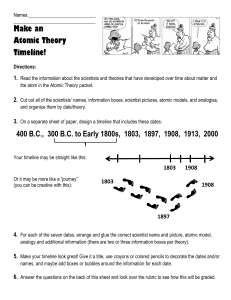 Atomic-Theory-Timeline-Project-Student (1)