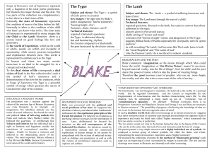 Blake Map