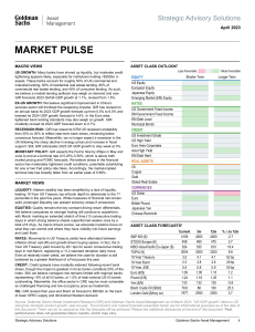 Market-Pulse-April