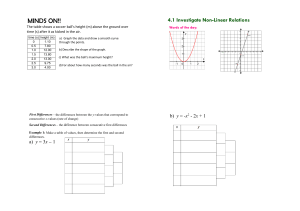 4.1 Investigate Non-Linear Relations NOTES