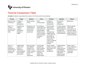 theorist comparison table