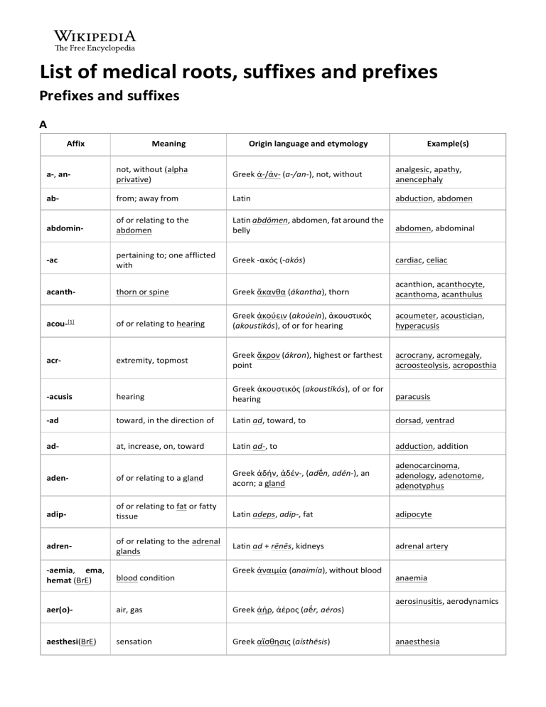 List Of Medical Roots Suffixes And Prefixes