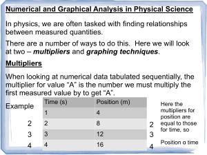 graphical analysis in physical science