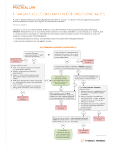 Hearsay Exclusions and Exceptions Flowchart