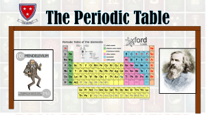 1-g10-the-periodic-table