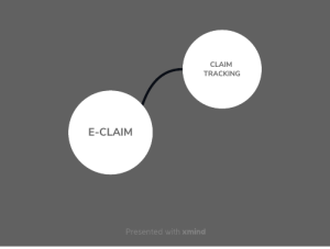 e-claim
