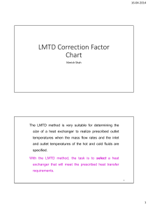 LMTD Correction Factor chart for heat exchanger