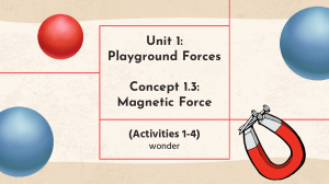 8051 unit-1-concept-13-magnetic-force-activities-11-15-learn-ppt