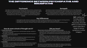 The difference between psychopaths and sociopaths.