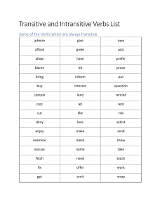 Transitive and Intransitive Verbs List