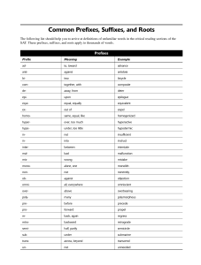 prefix ,suffix and root words