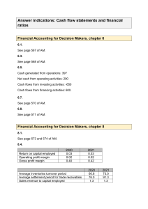 [Answer Indications] Cash flow statements and financial ratios (1)