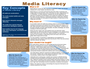 Media Literacy Guide