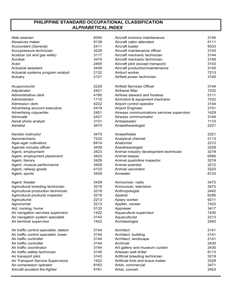 Psoc Philippine Standard Occupational Classification From Nscb And Dole