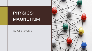 IGCSE Physics Magnetism Presentation