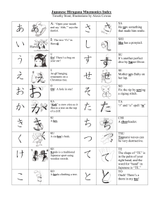 hiragana mnemonics 3