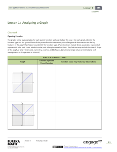algebra-i-m5-student-materials