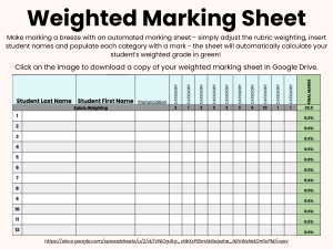 Weighted Marking Sheet