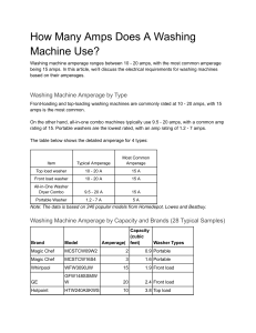How Many Amps Does A Washing Machine Use (15 or 20 Amps Outlet )